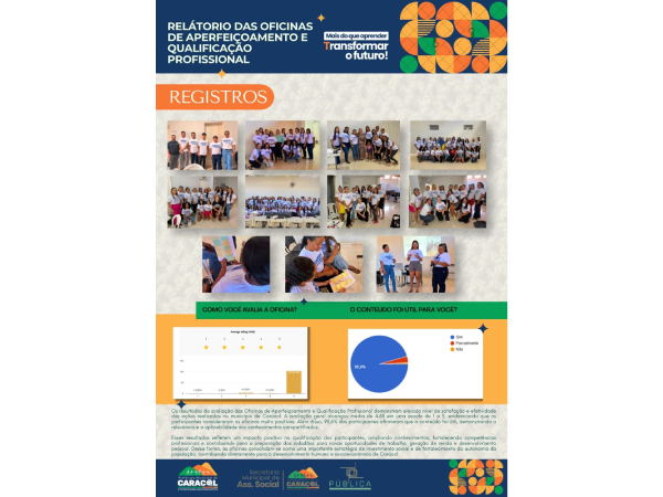 RELATÓRIO DAS OFICINAS DE APERFEIÇOAMENTO E QUALIFICAÇÃO PROFISSIONAL